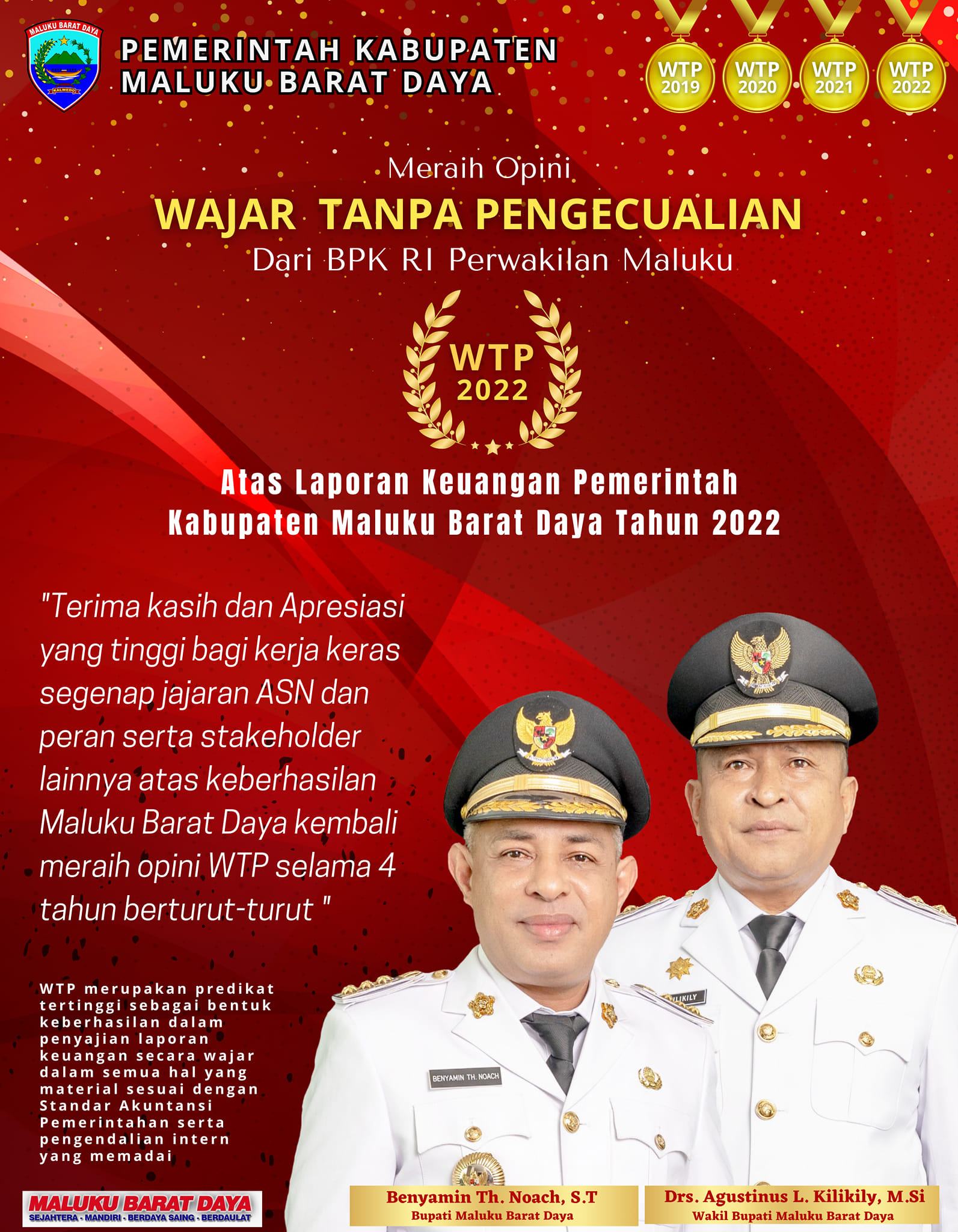 Wajar Tanpa Pengecualian (WTP)